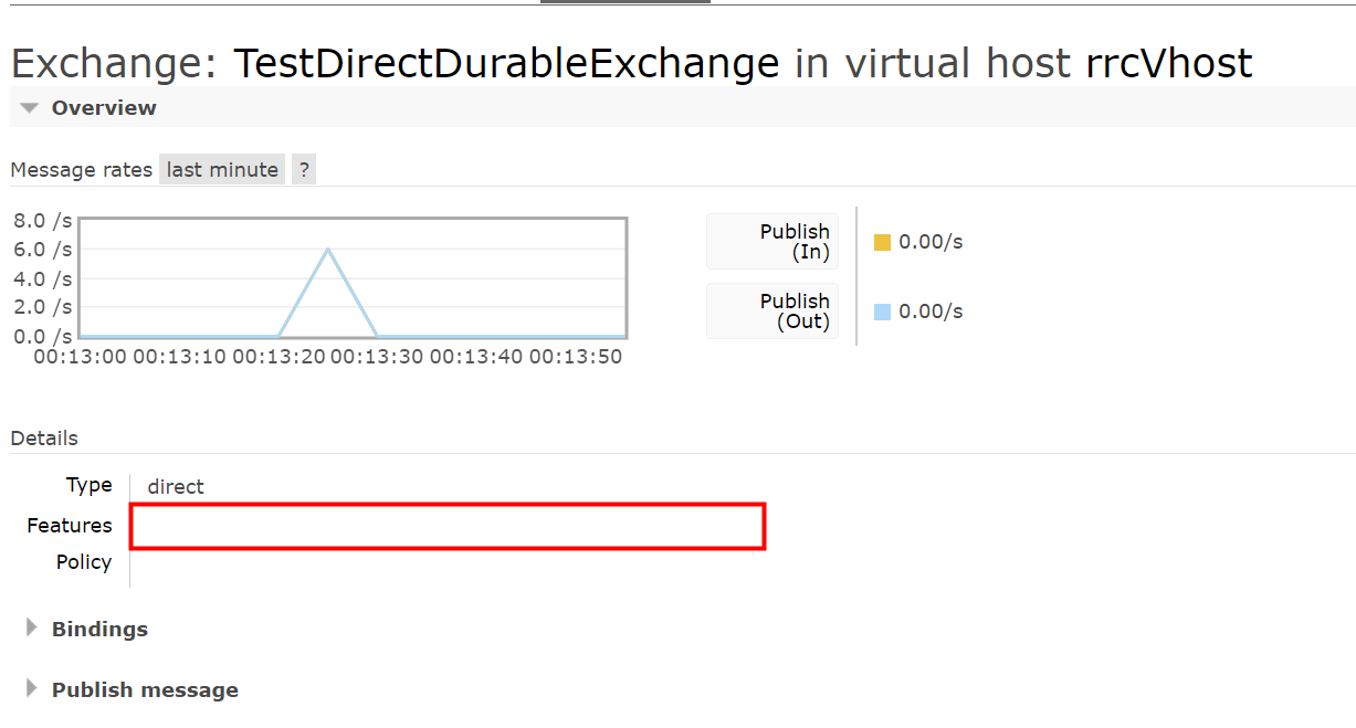未持久化exchange