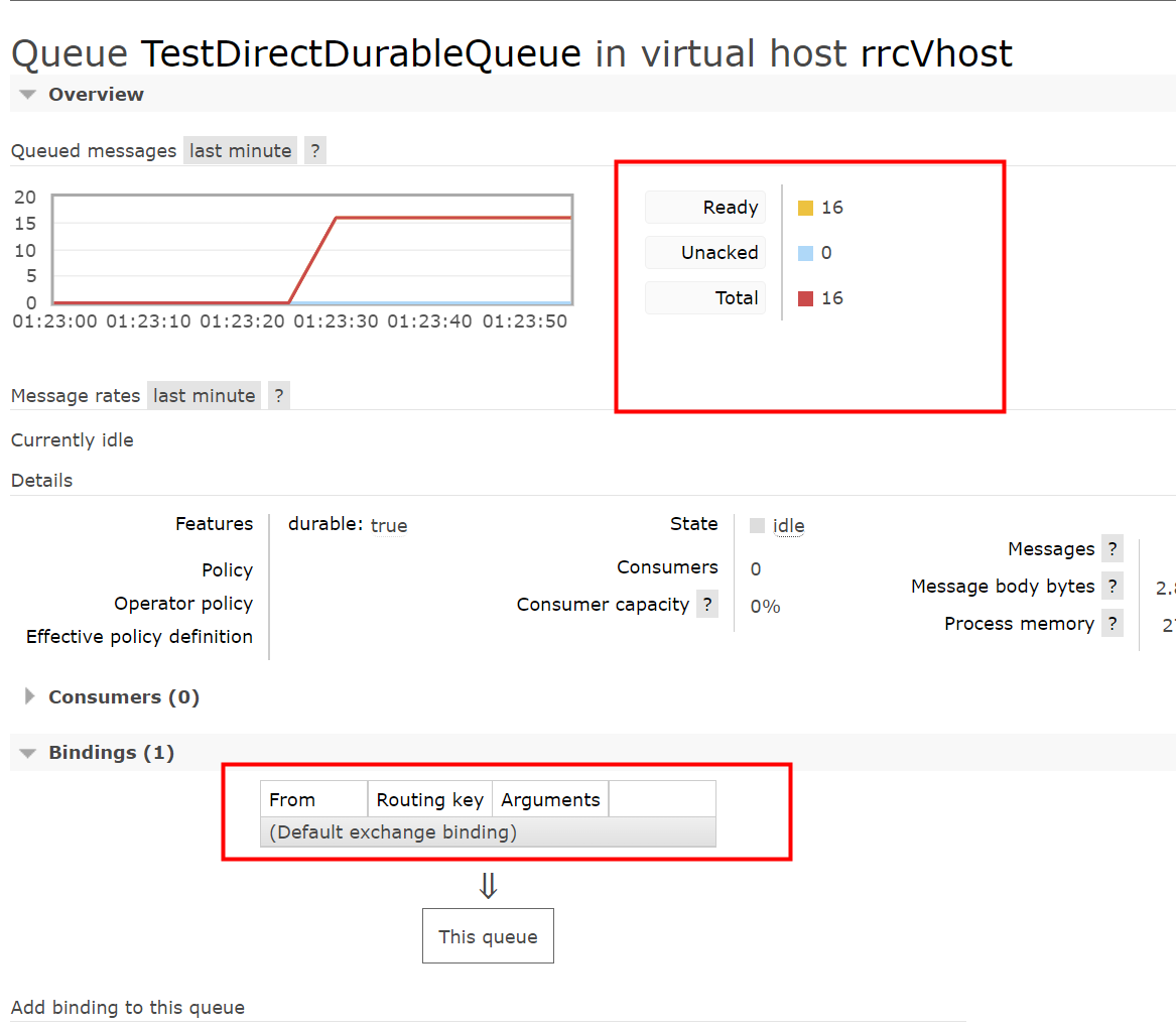 未持久化exchange重启之后消失