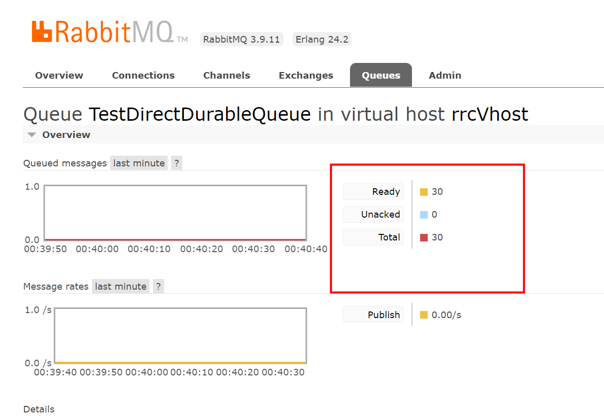 未持久化队列持久化消息