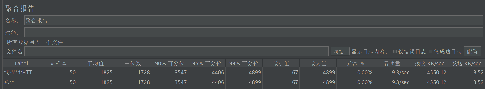 主线程单次接口预热二次压测报告