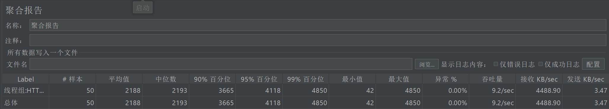 多线程预热二次压测报告