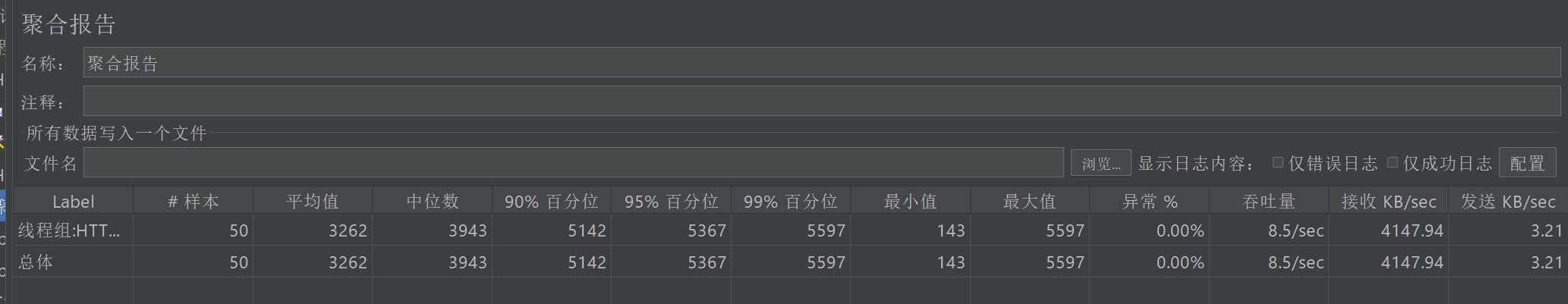 多线程接口预热+连接池参数调整压测报告