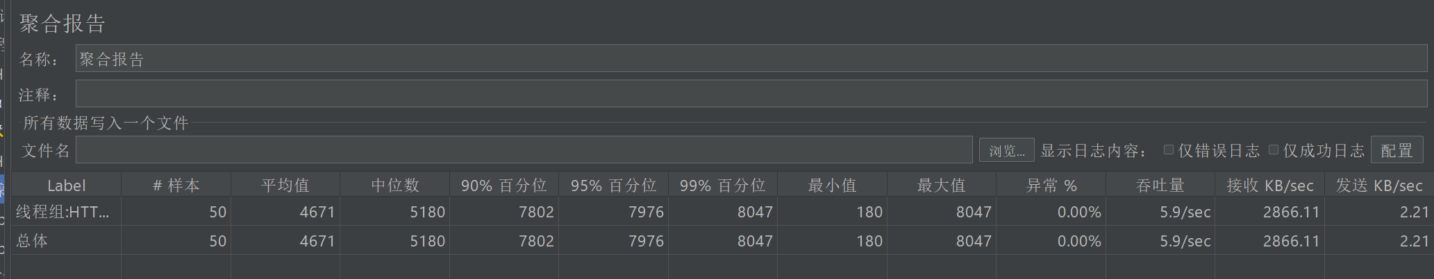 主线程单次接口预热压测报告